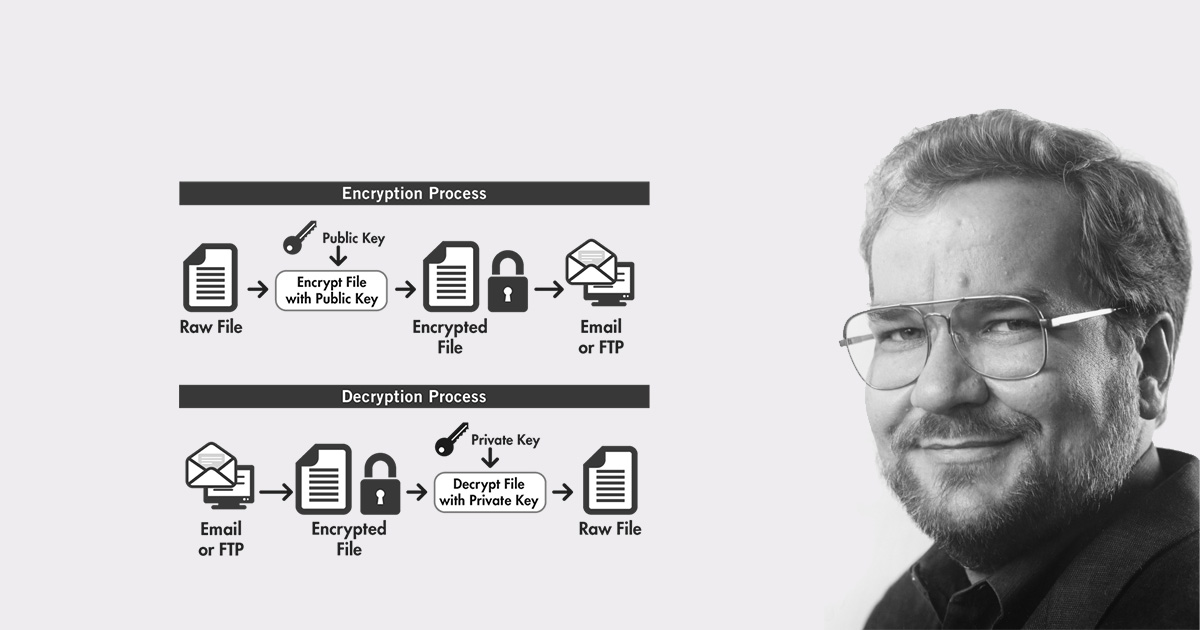 Phil Zimmermann with PGP encryption software